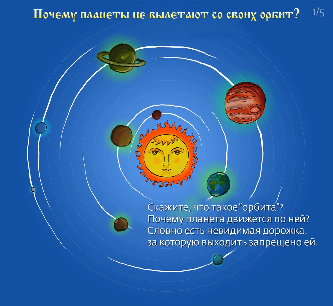 Мельчайшие твердые частички которые обращаются вокруг солнца